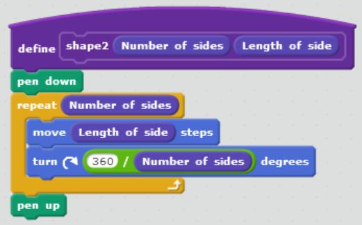 Shapes & Patterns P7 10, Optional Extension (Other properties as inputs) Ask pupils if there are other properties of a shape that haven't been