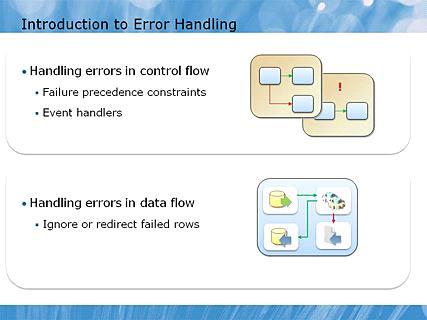 Module 06 - Debugging and Troubleshooting SSIS Packages Page 29 Introduction to Error Handling 12:55 AM Instructor Notes (PPT Text) Remind students how Failure and Completion precedence constraints