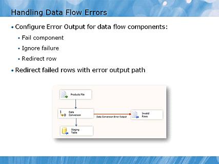 Module 06 - Debugging and Troubleshooting SSIS Packages Page 31 Handling Data Flow Errors 12:55 AM Instructor Notes (PPT Text) Data flow components participate in a data flow pipeline through which