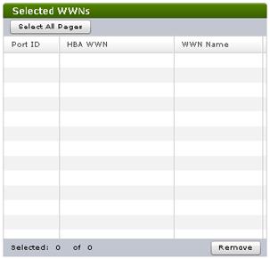 Selected WWNs table A list of WWNs to be monitored. Item Description Port ID HBA WWN WWN Name Remove Name of the port selected for monitoring. WWN selected for monitoring.