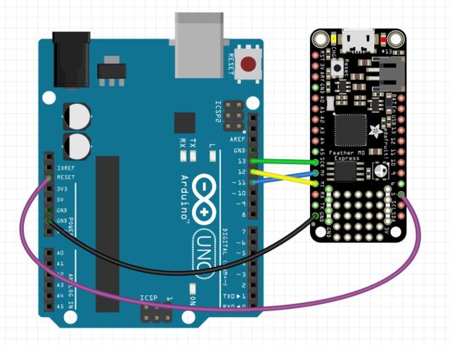 Fritzing for diagram https://adafru.it/asj For Arduino UNO and compatibles, we recommend powering from USB or DC power.