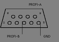 PROFIBUS DP interface use DB9 connector, the pin is defined as follows: Pin Signal Description 3 PROFI_B, positive