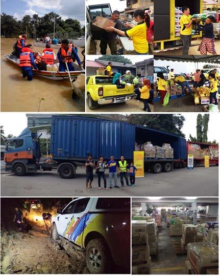East Coast region recently experienced the worst floods in history A mix of widespread power outages, flooding in access roads, and damage to network equipment Affected > 200 sites in Kelantan,