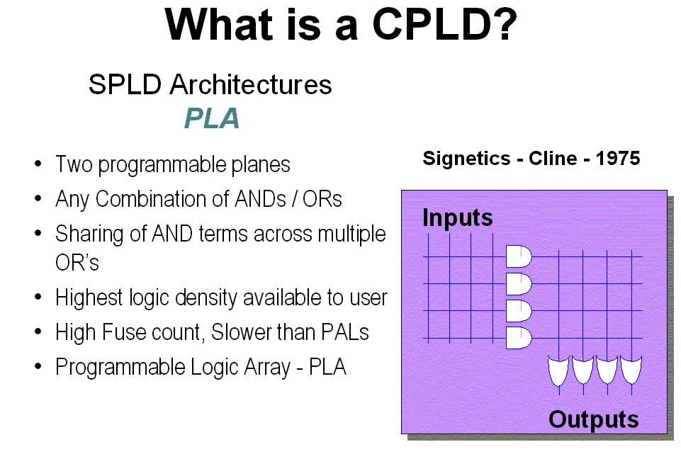PROGRAMMABLE LOGIC DESIGN: QUICK START HANDBOOK CHAPTER 1 This architecture was very flexible, but at the time wafer geometries of 10 µm made the input-to-output delay (or propagation delay) high,