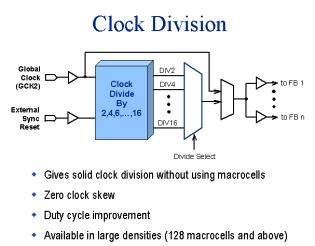 XILINX SOLUTIONS Note that a synchronous reset is included to guarantee that no runt clocks can get through to the global clock nets.