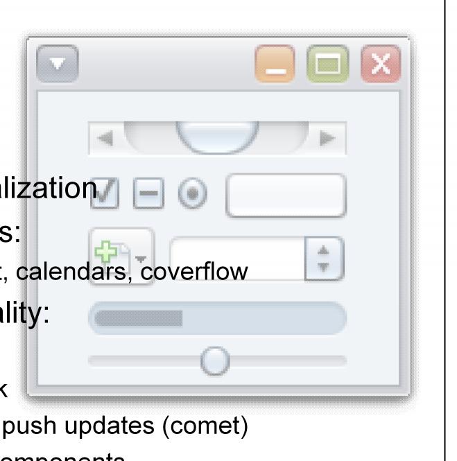 calendars, coverflow Built in advanced functionality: Drag and drop framework Dialog and pop-up