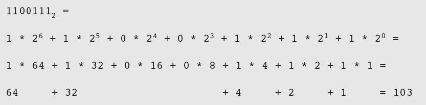 Converting Binary to Decimal Each digit or bit in binary number has positional value that is power of 2 We occasionally refer to a binary number