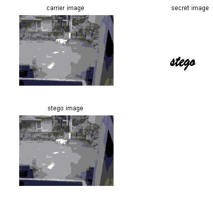 5. RESULTS Fig. 5.1 Stego Image Fig. 5.2 Data Extraction 6.