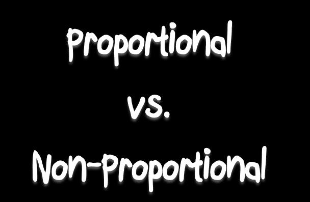 In order to tell from a table if there is a proportional relationship or not, you can check to see