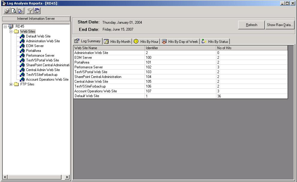 CHPATER 9 Insight Reports Raw Data: It is an actual content that is stored in IIS log file.