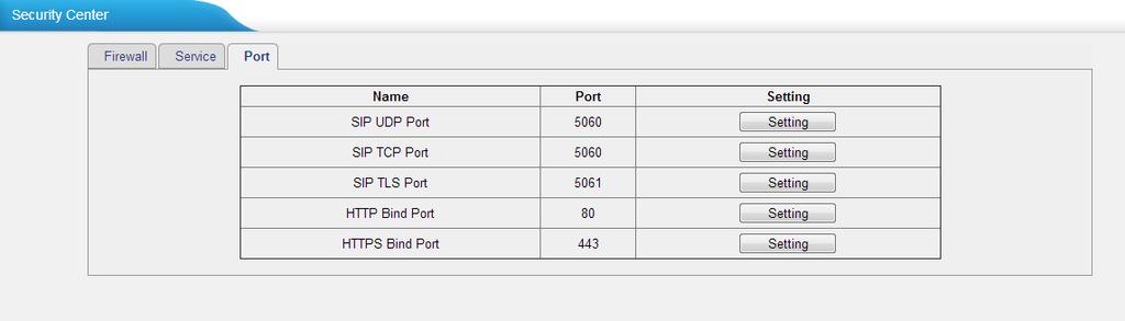 3) Port In Port tab, you can check SIP port and HTTP port. You can also enter the relevant page by clicking the button in Setting column.