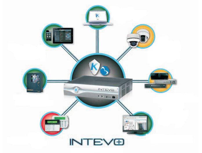 INTEVO System Schematic Kantech Access Control and Security Management System Intevo (Integration Evolution) ENTRAPASS Web Client ENTRAPASS Go Mobile Application