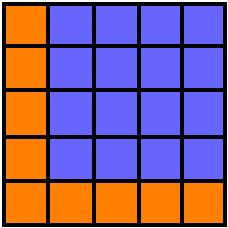 is the same amount of red, 1 by 1 squares that make up our 3 by 3 square!