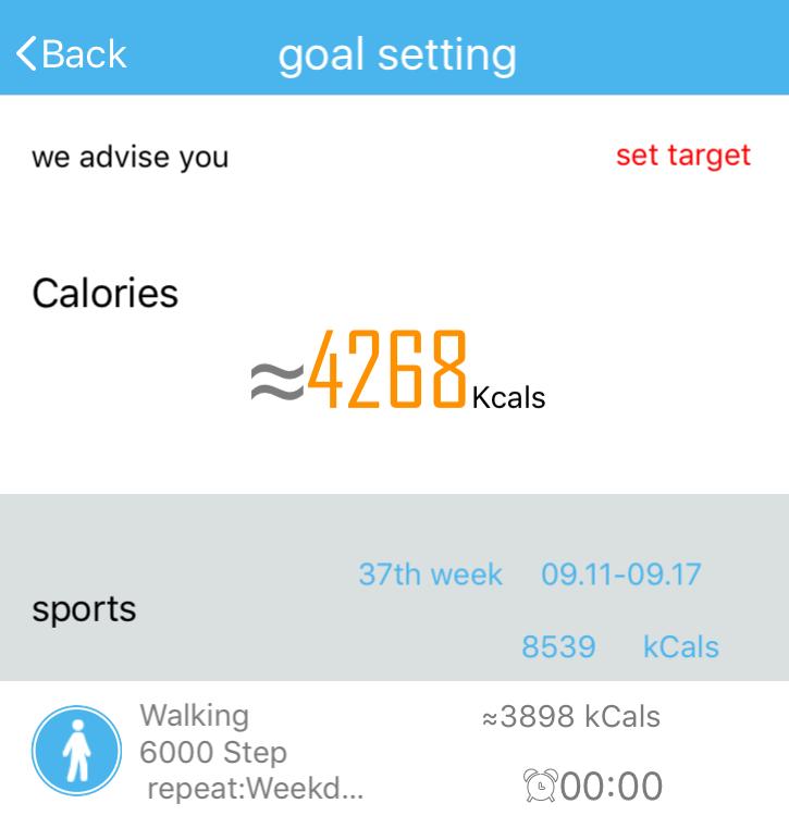 Schedule & Alarm: To view your alarms and set up a new one; tap the schedule & alarm. Calories: The calories burnt in the current day are shown on the dashboard above.