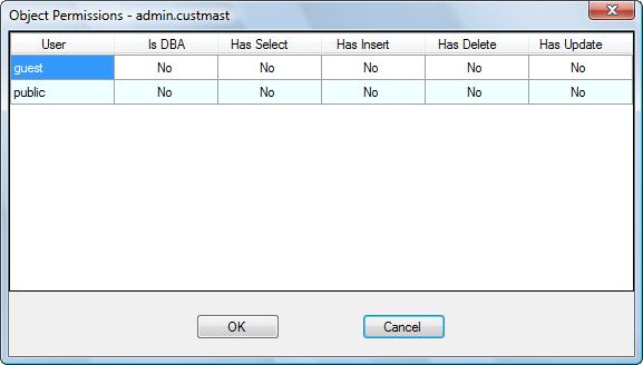 Table Permissions Access the Permissions menu option by highlighting the desired table in the file list and right-click to access the Table context menu and click on Permissions to load the following