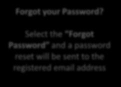 Go to www.3dream.net Forgot your Password?
