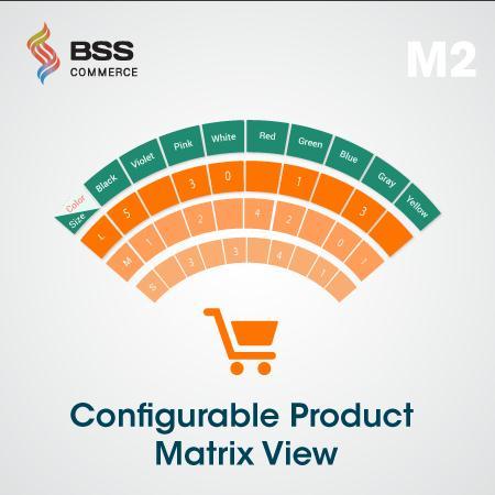 1 User Guide Configurable Product Matrix View for Magento 2 Extension