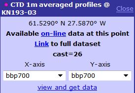 Another option is to right click on the dataset line in the Datasets panel (to the right
