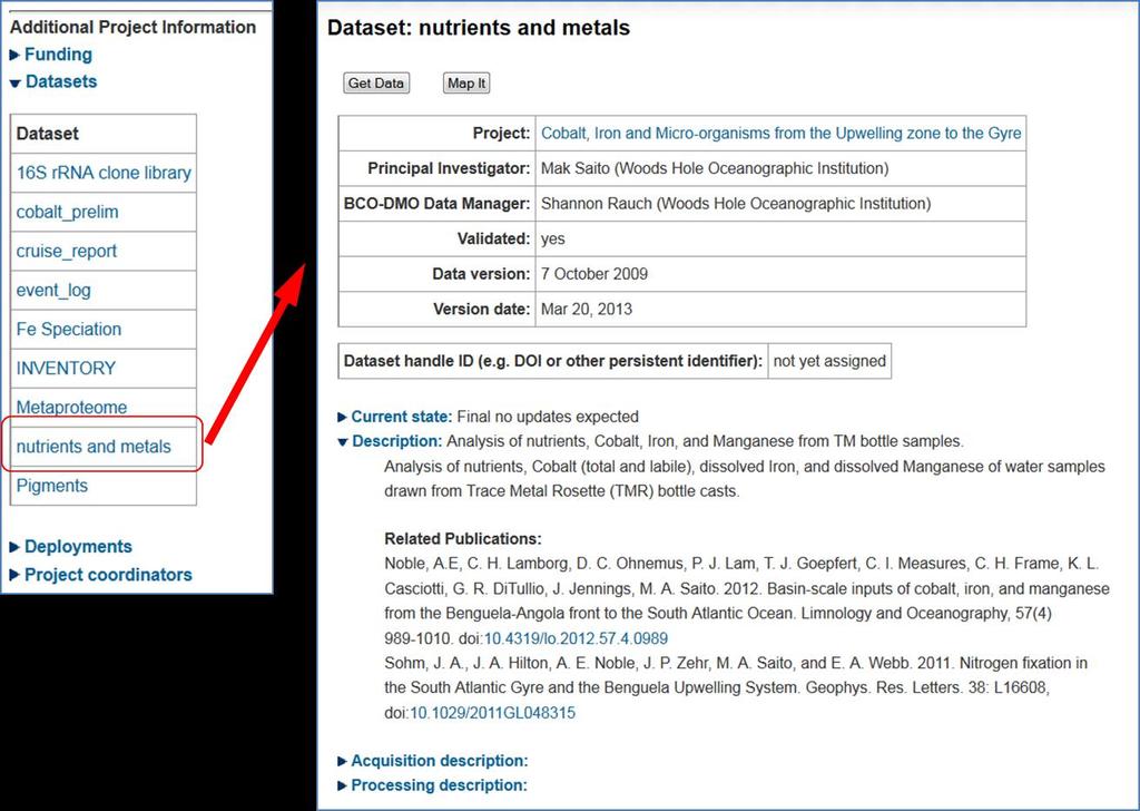 4 BCO-DMO Data Access Tutorial Select the data set of interest from the list. For this example, choose nutrients and metals. URL: http://osprey.bco-dmo.org/dataset.cfm?