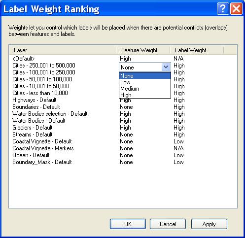 higher rank or weight