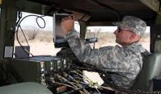 Sight Communication Systems Tactical