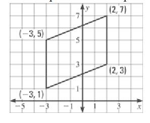 Given square DEFG has a perimeter of 12 units and the vertex D(-2,2) find the other 3 verticies Explain your reasoning.