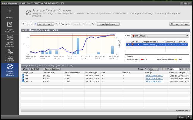 2. In the Analyze Related Changes window, you can analyze whether the bottleneck is caused by the changes in the system configuration.