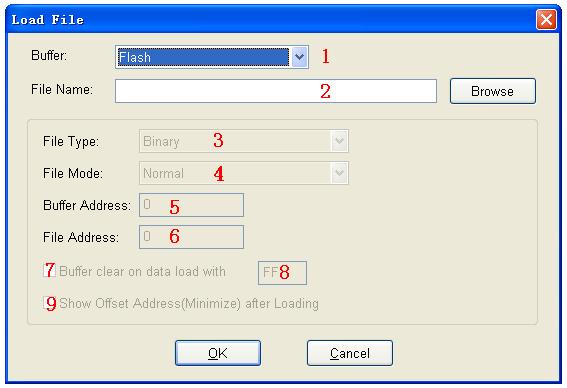 Select Load from the File menu to open the Load File dialog box, illustrated below. The red labels refer to the numbered explanations below. 16.