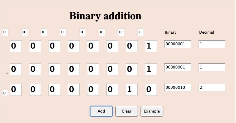 Recall Binary Number Addition Adding two 1-bit numbers together produces