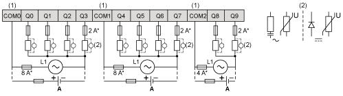 (2) To improve the life time of the contacts, and to protect from potential inductive load damage, you must connect a free wheeling diode in parallel to each inductive DC load or an RC snubber in