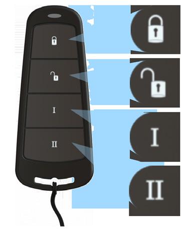 Using the Keyfob - The Buttons: The wireless keyfob has four buttons that can be programed to specific functions: no action, show status, set area, unset area, latch output, timed output and HU alarm