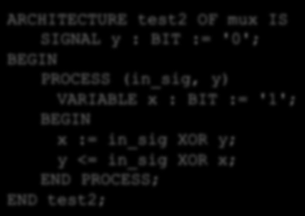 test2 OF mux IS SIGNAL y : BIT := '0'; BEGIN PROCESS (in_sig, y)