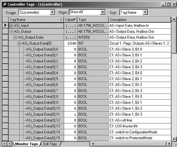 DATA MAPPING SLC500 An example of an RS Logix 500 screen capture for SLC 500 mapping (slot 3). Mapping Data Address 1 outputs 1-4 O:3.0/4 - O:3.0/7 Address 5 outputs 1-4 O:3.1/4 - O:3.