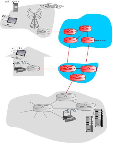 Network core Network core