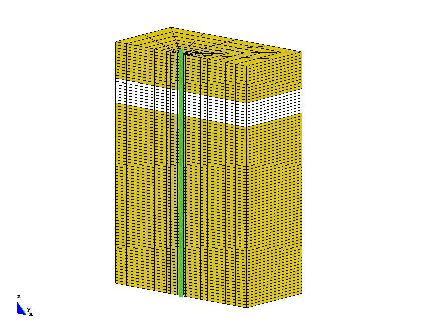 3D Modeling Approach The Beam-solid Lateral soil pile spreading is modeled contact is elements with modeled brick beam-column are by