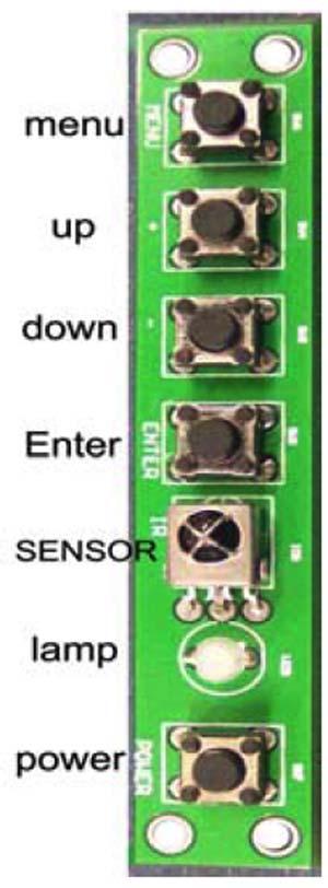 RCA jack (signal center pin) Optional DB15 (PC Input) 14 wire Interface 3/22/08