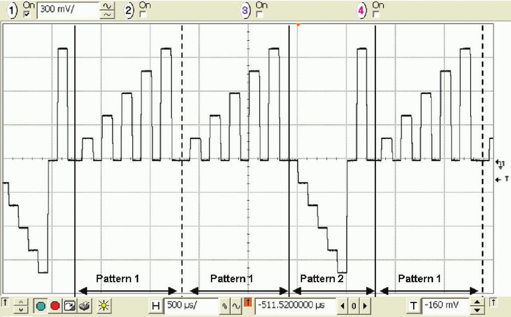 technologies such as charge trap flash memory. ALWG waveforms consist of waveform patterns and their combinations as shown in Figure 15.
