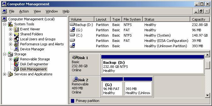 Drive Partitions After imaging, two partitions will appear on the CompactFlash () The
