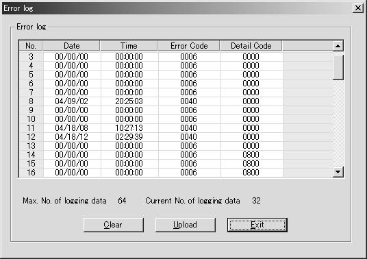 Error Log The error log data is read from the FL-net Unit.
