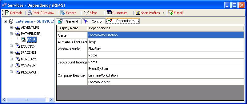 Dependencies tab to view the