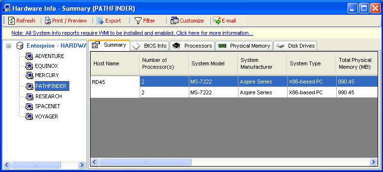 information: Number of Processor(s), System Model, System Manufacturer, System type, Total Physical Memory (MB), BIOS Version, Boot Device, Windows