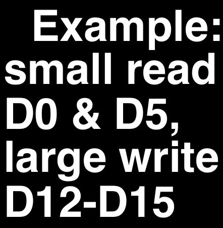 D11! Example:! small read D0 & D5, large write D12-D15! Block Interleaved Parity D12! P! D13!