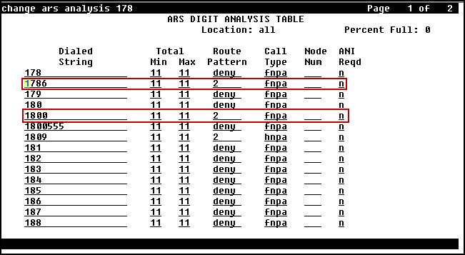 The example below shows a subset of the dialed strings tested as part of the compliance test. See Section 2.