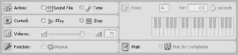 Many blocks have Configuration Panels that change like this, where an item on the left side controls the choices that appear on the right.