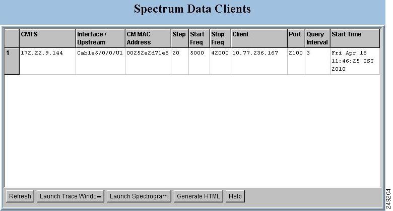 Displaying Polling Status To get a list of each spectrum analysis in process on a client machine and to view the details of the scheduled spectrum polling events, use the Polling Status tool.
