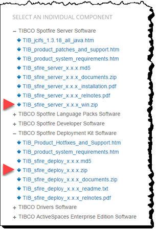 14 4. Expand TIBCO Spotfire Deployment Kit Software. 5. Under TIBCO Spotfire Deployment Kit Software, select TIB_sfire_deploy_version.zip. 6. Select any other files that you want to download. 7.