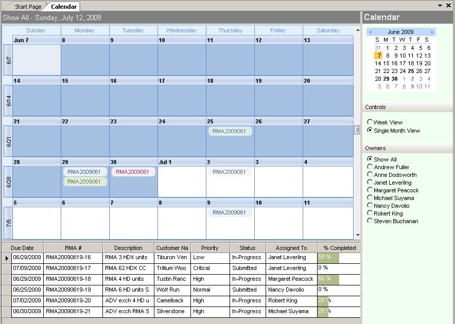 Introducing InFOREMAX Calendar InFOREMAX uses a Calendar display to present a work schedule of RMA. Use the calendar function to schedule repair work for your employees. (See figure 7).