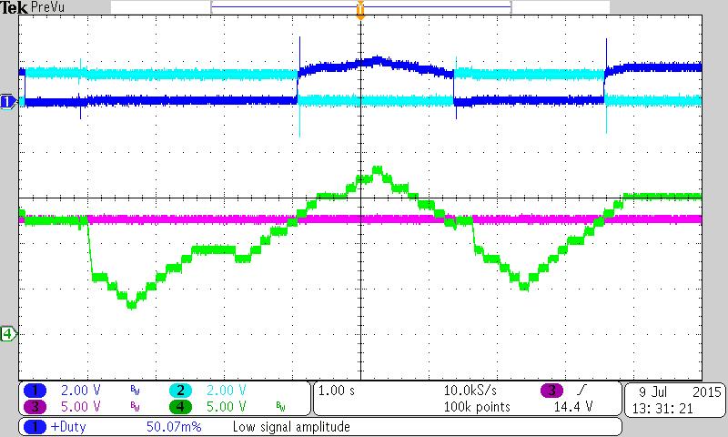 8. OR-ing Solution with LM74610-Q1 8.1 Waveform 1 The following scope plot shows that changing the PS1 (Green) and PS2 (Pink) doesn t get affected. The output current is 1.5A for the following test.