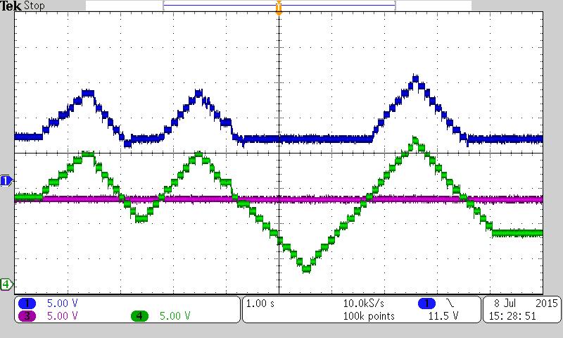 8.1 Waveform 2 The following scope plot shows that voltage interruption at PS1 (Green) and PS2 (Pink) doesn t get affected.
