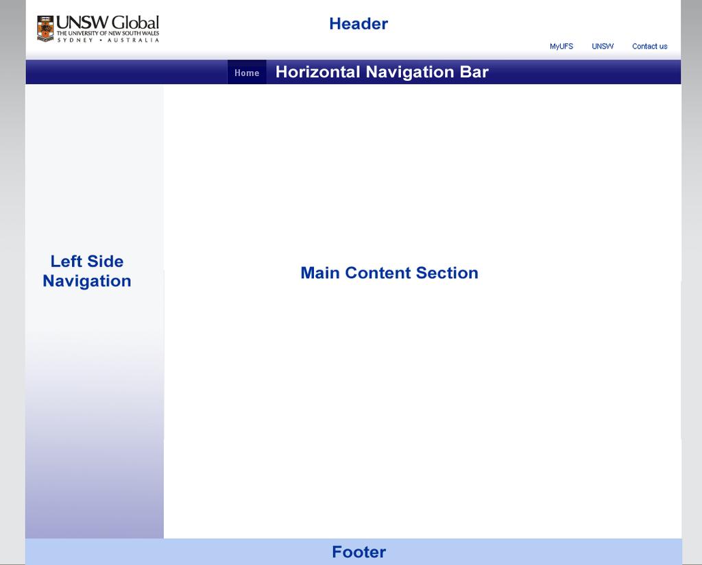 2.3 Secondary page structure The secondary page consists of the following elements: 1. Header (UNSW Global Logo, Business Group Name, Navigation) 2. Horizontal Navigation Bar 3.
